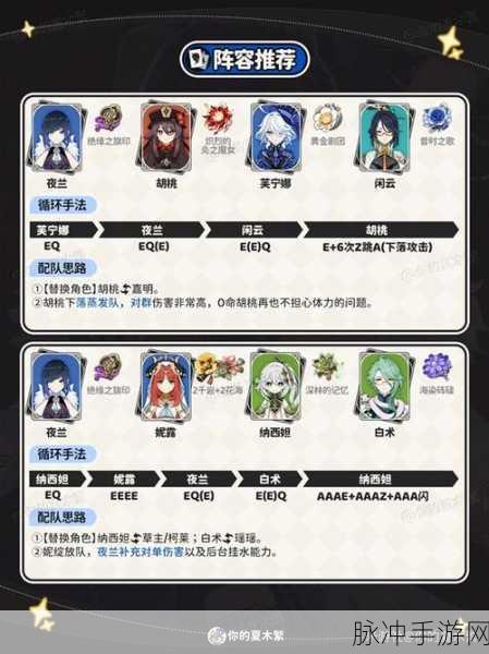 原神夜兰顶级培养秘籍，圣遗物与武器全解析