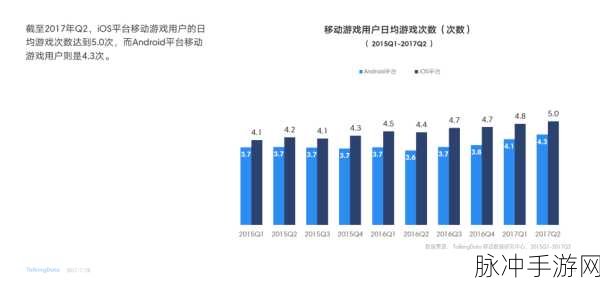 手游世界的通关秘籍与策略洞察