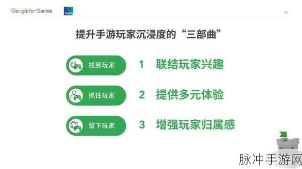 手游世界的通关秘籍与策略洞察