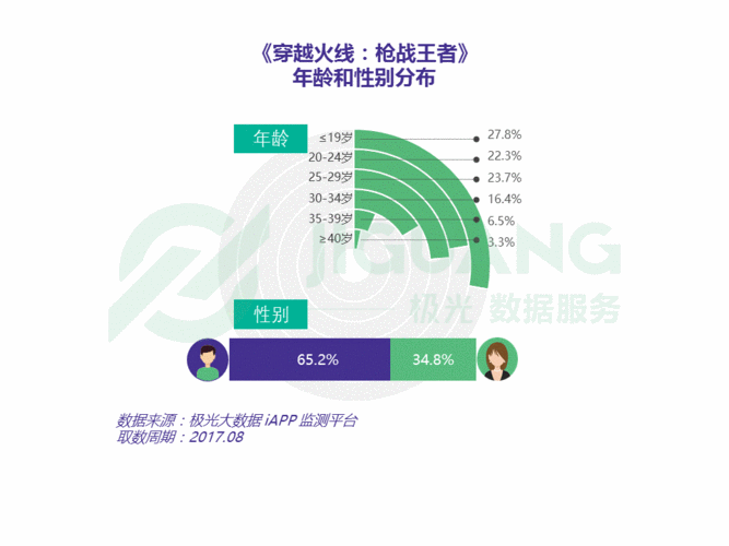 穿越火线CF手游，全面解析语音聊天开启与按键设置指南