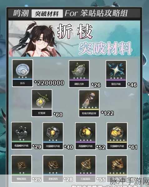 鸣潮手游深度攻略，七步之内枪又快又准成就获得全解析
