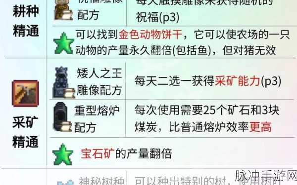 星露谷物语挖矿攻略，全面解析提升矿工技能的方法与技巧