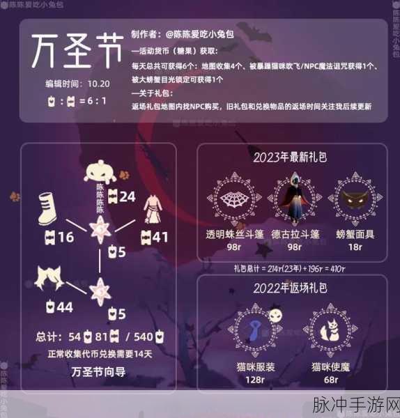 光遇万圣节礼包价格全解析及超值攻略