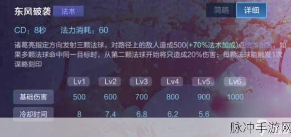 王者荣耀诸葛亮被动技能深度解析，快速触发与实战应用