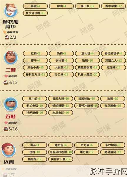 波西亚时光手游iOS版本深度评测及全面攻略分享