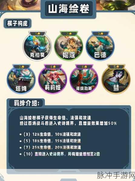 深度解析云顶之弈棱彩阶羁绊的奥秘