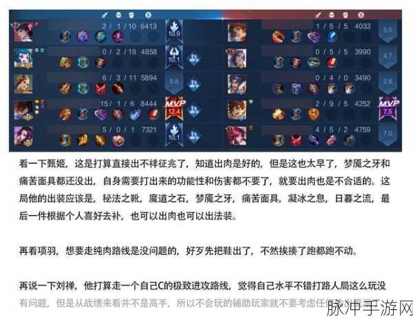 王者荣耀2024项羽最强六神装出装顺序深度解析