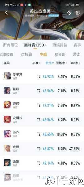 王者荣耀S29赛季结束具体时间全解析，玩家必看攻略
