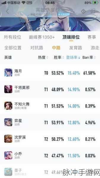 王者荣耀S29赛季结束具体时间全解析，玩家必看攻略