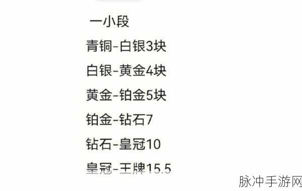 和平精英，吃鸡必备的上分小技巧全攻略