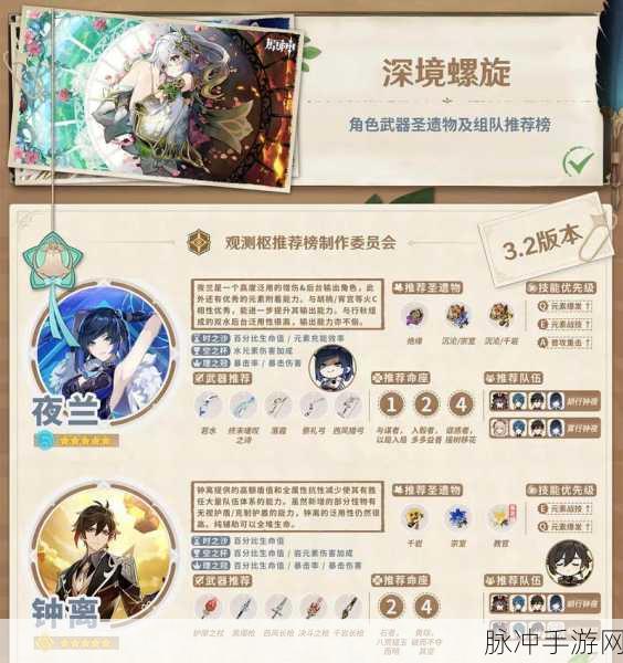 原神深境螺旋奖励机制全面解析