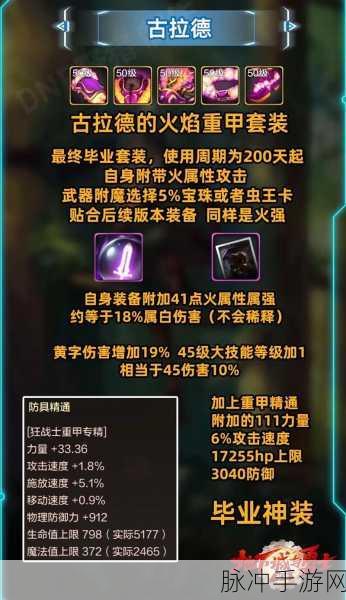 DNF70 级红眼装备攻略，打造超强战力
