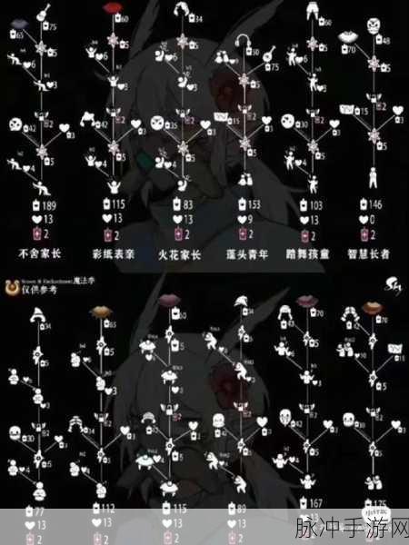 光遇复刻吉他先祖兑换条件及外观全解析