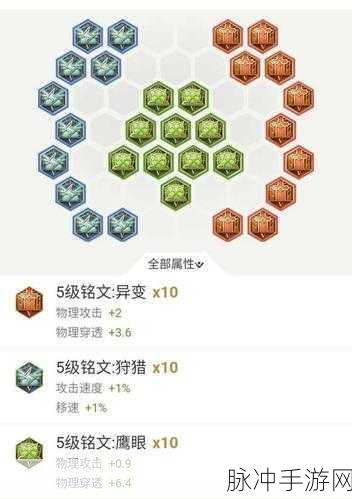王者荣耀，踏上最强王者的 AD 通用符文秘籍