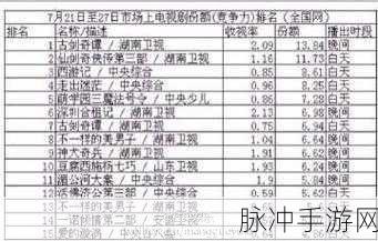 仙剑奇侠传3D回合制手游攻略，全面解析阵法灵珠获取途径