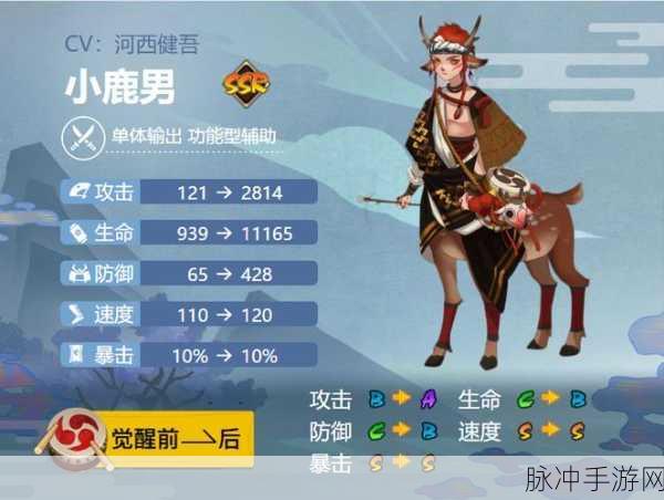 阴阳师手游深度解析，小鹿男御魂搭配指南