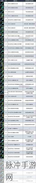 塞尔达传说王国之泪，依盖队套装获取方法全攻略