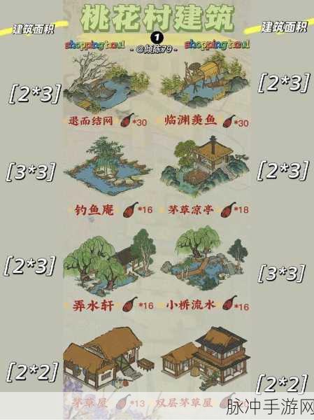江南百景图桃花村大宝位置全揭秘，寻宝攻略与深度解析