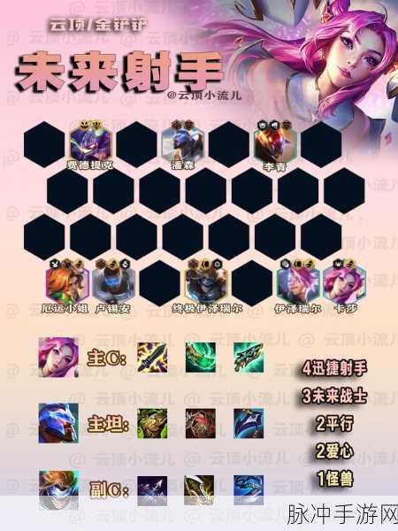 金铲铲之战名流卡莎阵容搭配全攻略