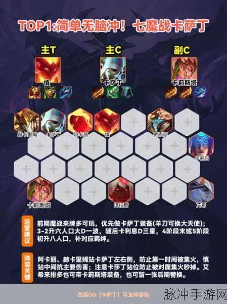 金铲铲之战名流卡莎阵容搭配全攻略