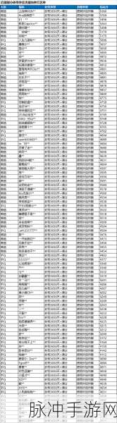 和平精英流量退订全攻略，轻松管理你的游戏流量