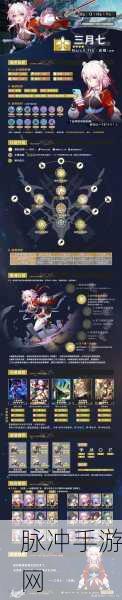 崩坏星穹铁道，饮月君属性与技能星魂深度解析