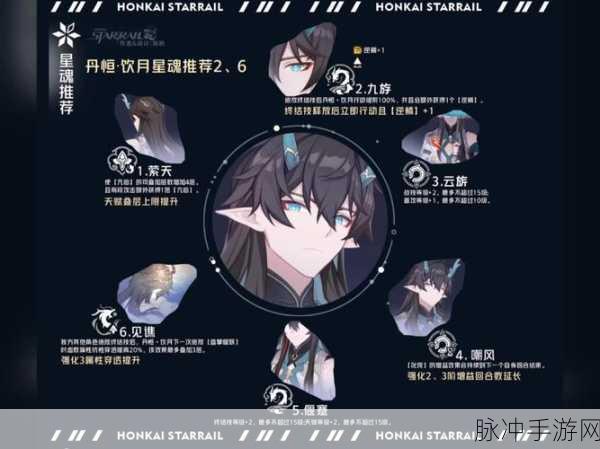 崩坏星穹铁道，饮月君属性与技能星魂深度解析