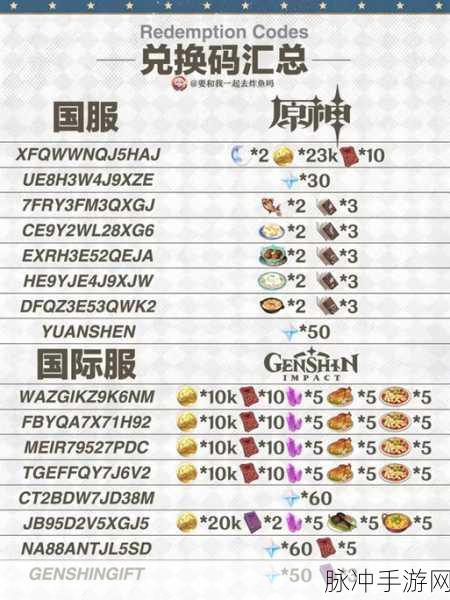 原神电信活动2024最新兑换码全攻略