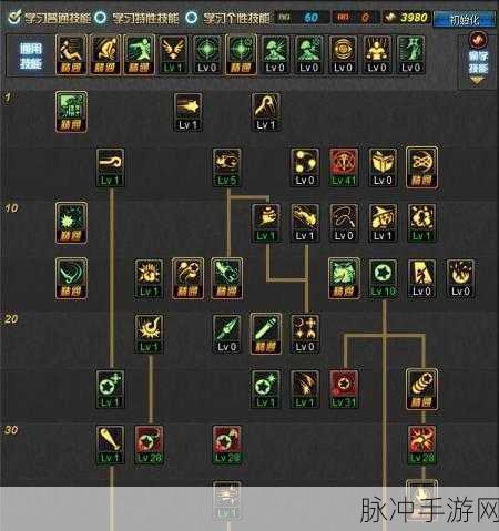 DNF手游战斗法师连招技巧全解析