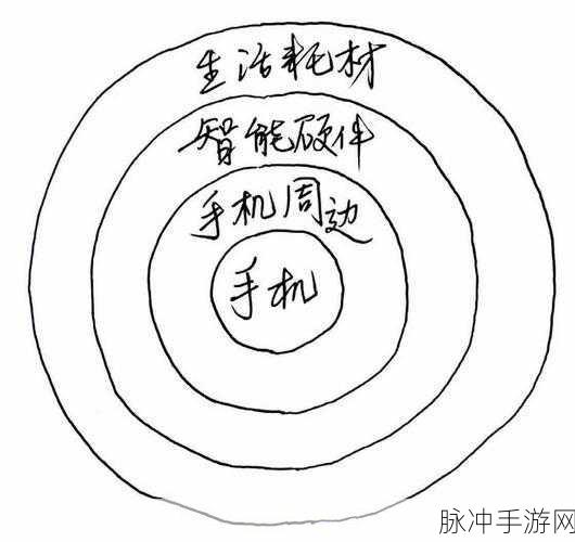 小米笔记私密密码遗忘的解决之道与手游攻略秘籍