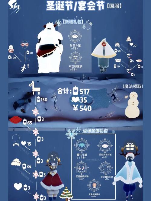 光遇圣诞节活动全攻略，2021兑换图详解及活动预告