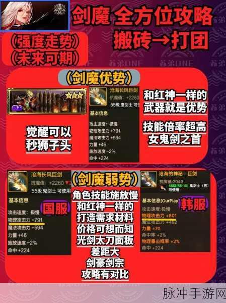 DNF 手游，技能操作全方位攻略