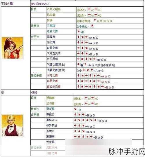 拳皇 97 手游，高手进阶之按键设定秘籍