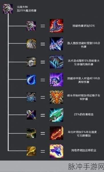 云顶之弈 S1 装备全解析，合成秘籍与强大效果
