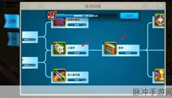 万国觉醒，前期科技升级的绝佳策略指南