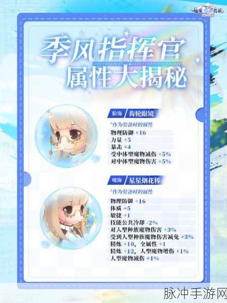 仙境传说爱如初见，照相功能与边框设置全攻略