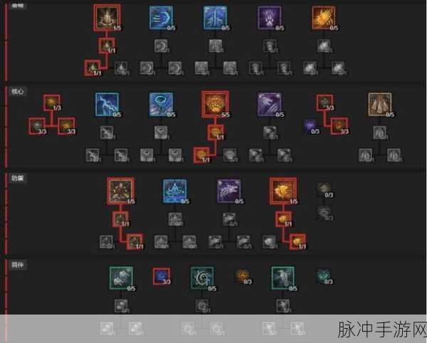 暗黑破坏神4升级与强化装备全攻略指南