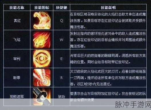 王者荣耀新英雄左慈，神秘登场与技能详解