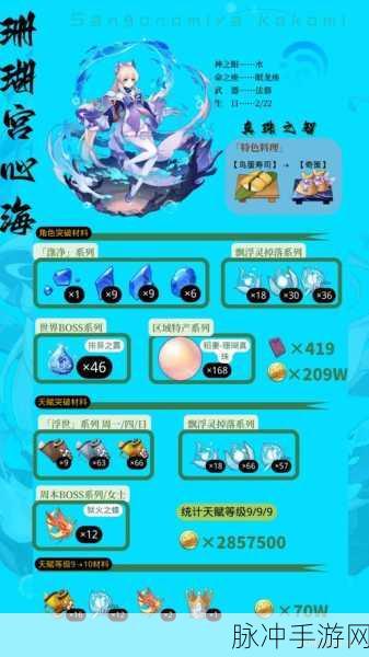 原神心海天赋材料获取攻略，全面掌握快速收集技巧