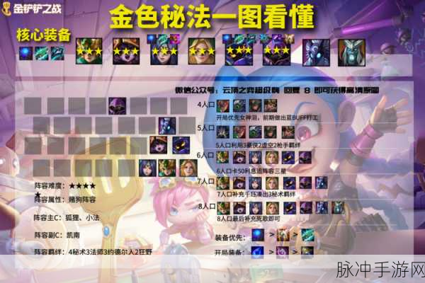 金铲铲之战 S10 离子火花效果重大调整全解析