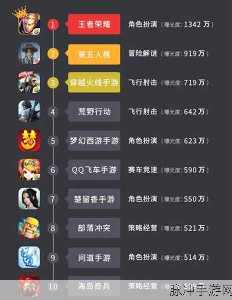 广电总局禁绝地求生手游，背后的原因与手游市场新动向