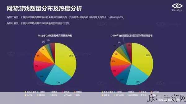 广电总局禁绝地求生手游,背后的原因与手游市场新动向