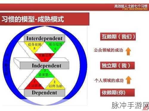 CamScanner多页连拍设置详解，手游公司视角下的高效文档处理攻略