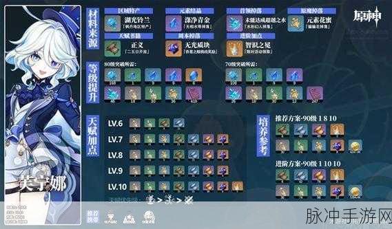 原神芙宁娜角色等级突破材料全面解析，突破材料清单与高效获取攻略