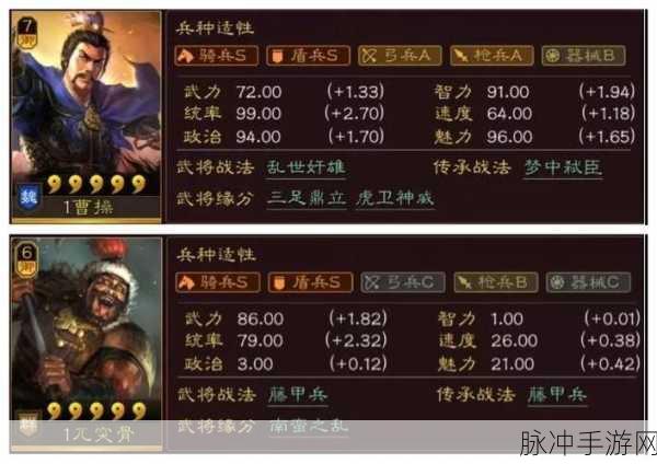 三国志战略版藤甲兵阵容搭配全攻略