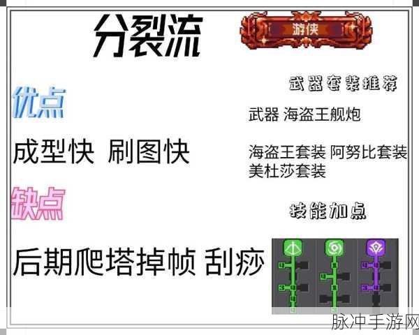 元气骑士，怪物分裂机制全解析与致胜策略