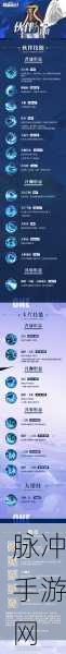 航海王热血航线，掌握角色平 A 距离的关键秘籍