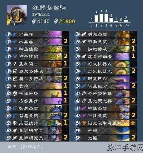 炉石传说，亡语宇宙骑卡组——致胜秘籍大揭秘