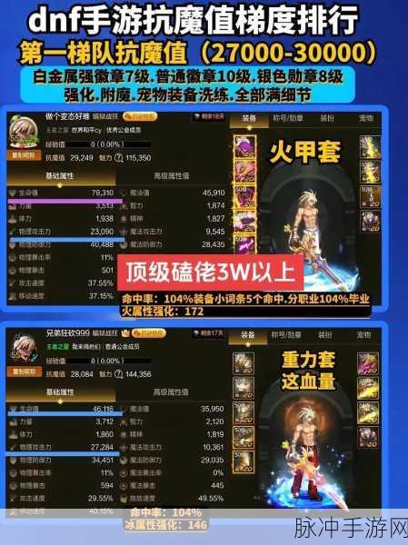 DNF 手游，全副本 BOSS 挑战秘籍大公开