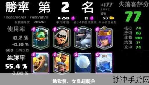 皇室战争 6 - 8 阶进阶秘籍，必升卡牌大揭秘